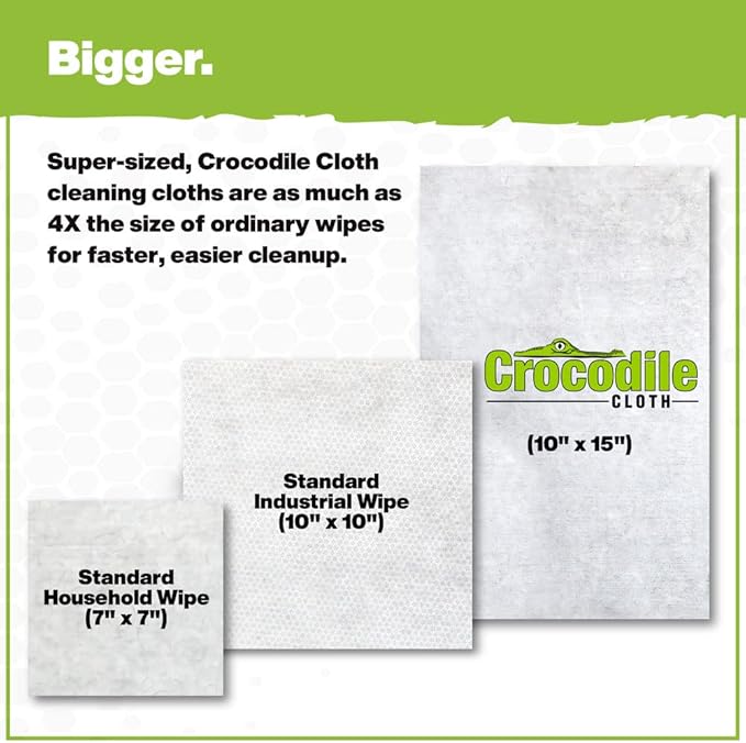 Crocodile Cloth Grill Wipes, 640 Count (8 Packs) ??Extra-Large 15??x 10??Plant-Based Cleaning Cloths, Safe on Skin & Surfaces, Pre-Moistened with Aloe & Vitamin E