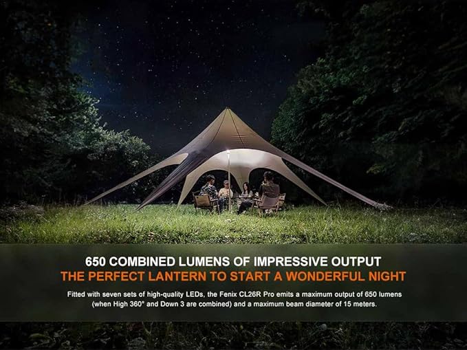 Fenix CL26R Pro Camping Lantern, Grey Camo, 650 lumens Bright, USB-C Rechargeable , Compact and Portable Perfect for Hurricane, Emergency, Hiking, Power Outage with LumenTac Organizer