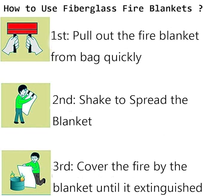 Fire Blanket for Home Emergency Survival ??Fiberglass Suspend Fire Flames Suspension Blankets for Home and Kitchen School Grill Garage House Warehouse Safety (2pcs-FireBlankets)