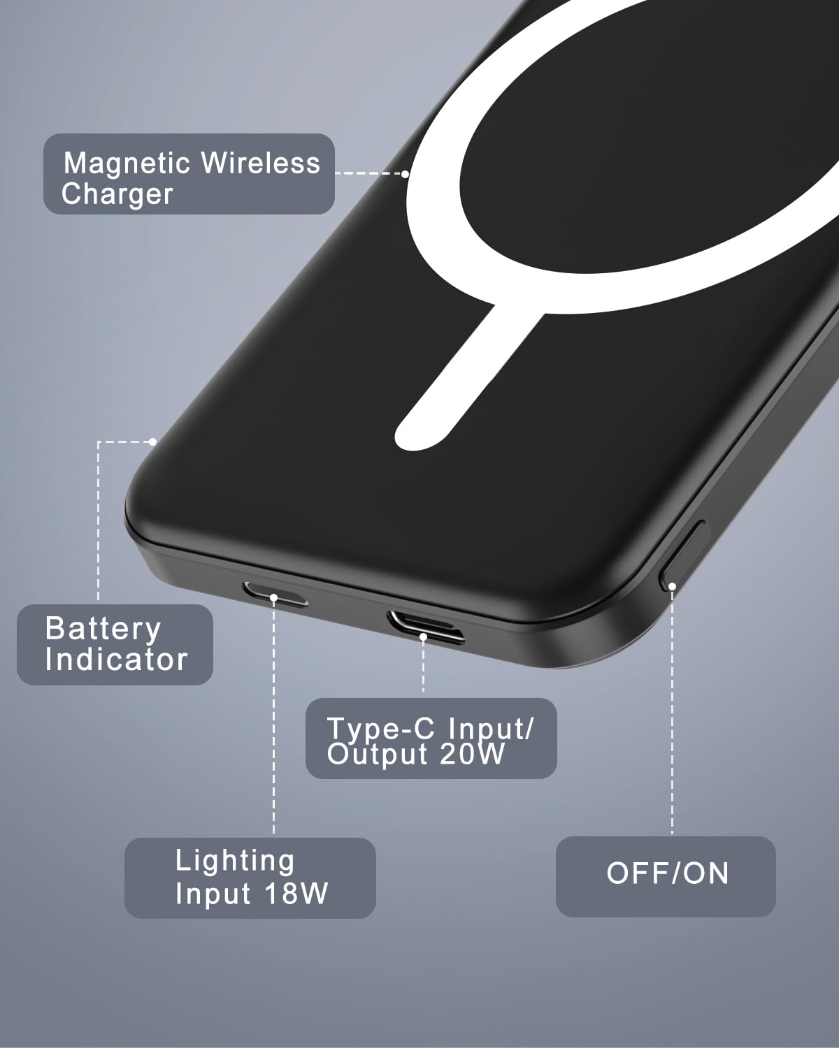 podoru for MagSafe Power Bank 5000mAh, Ultra-Slim Magnetic Portable Charger