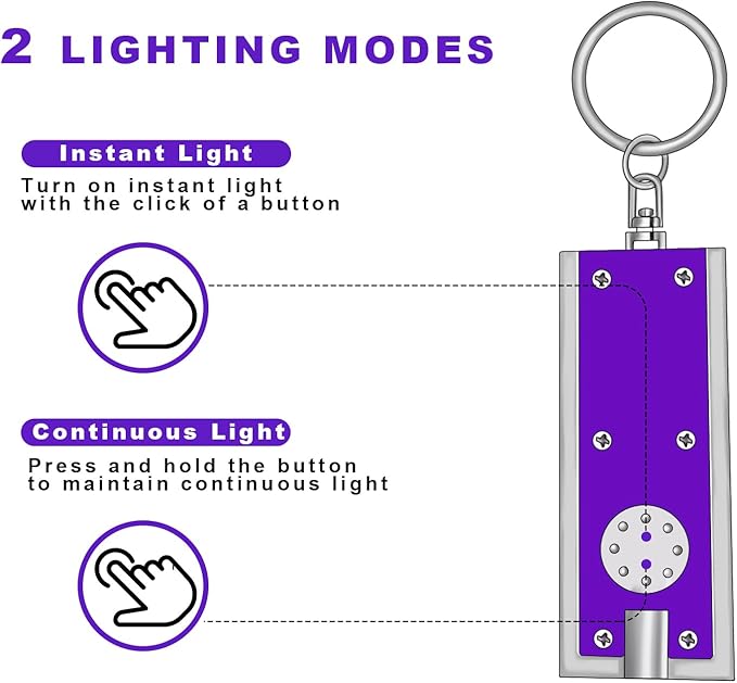 UV Keychain Flashlight, Compact Tiny Led Keychain Flashlight Set - 395nm Mini Black Lights for Currency, Scorpion Detection, Portable Illumination with Batteries (8 PCS)