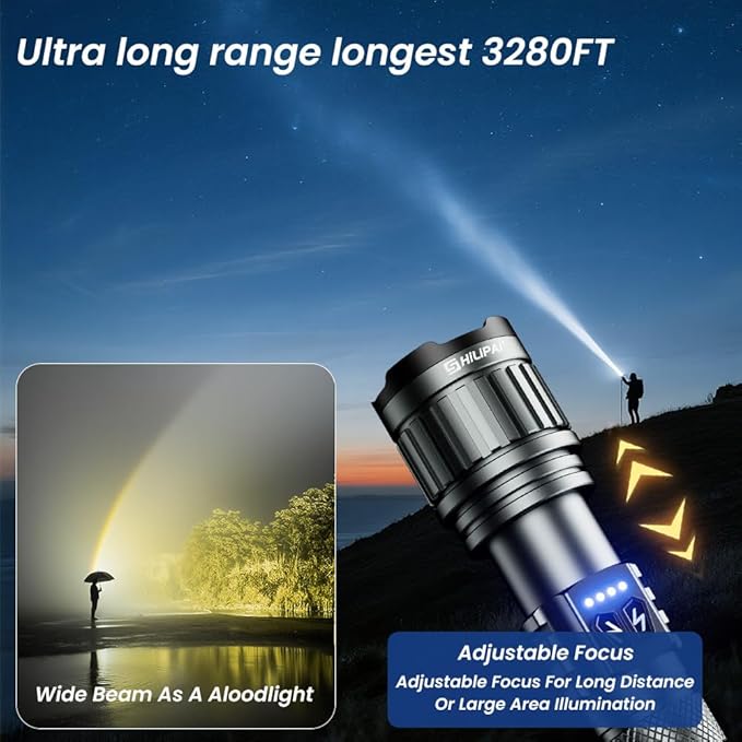 5000mAh Rechargeable High Lumens Flashlight with Warm/White Light - 11 Modes Zoomable Tactical, Waterproof for Camping, Emergency, Outdoor Travel