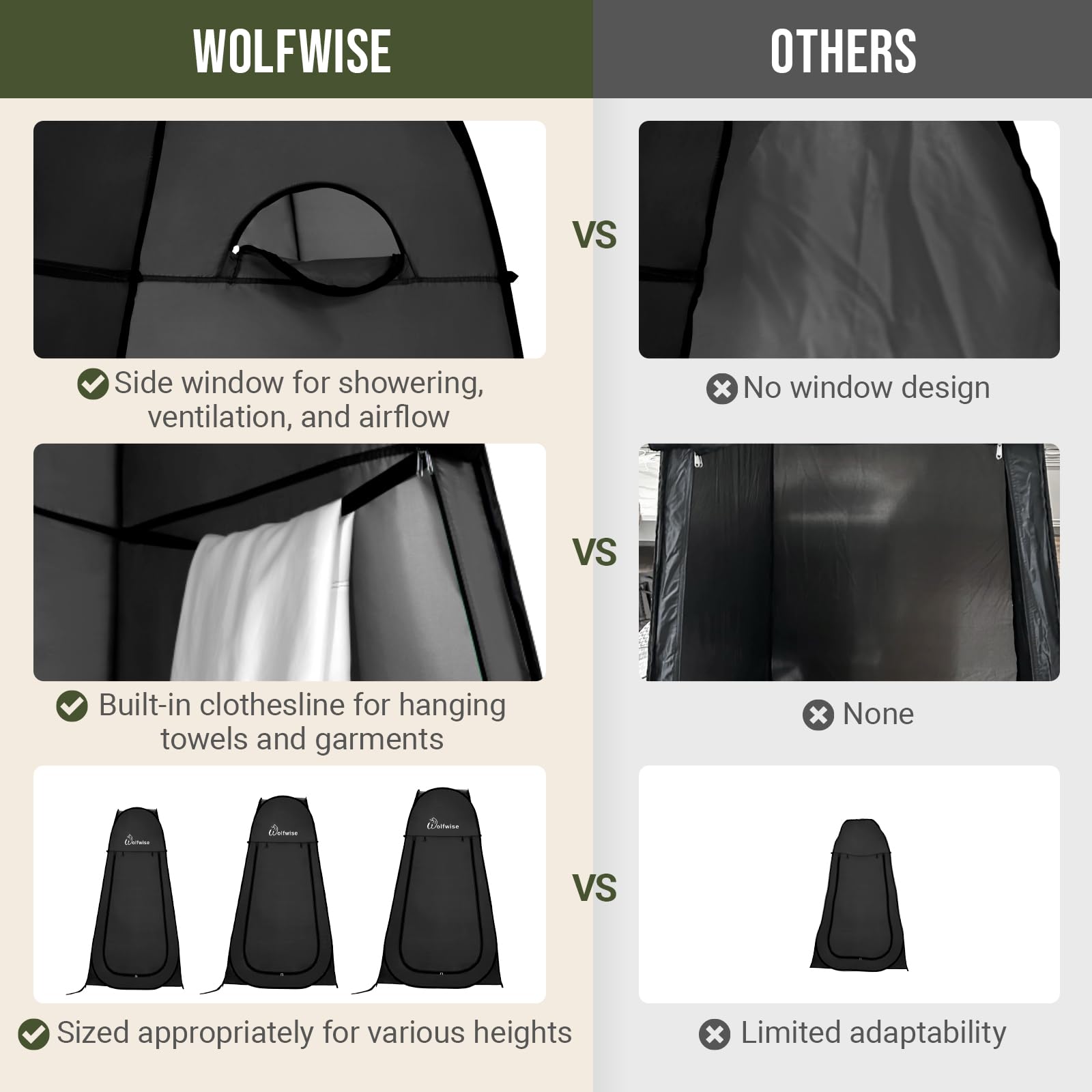 Wolfwise Pop Up Shower Tent for Camping Essentials, Portable Instant Changing Tent with Ventilation