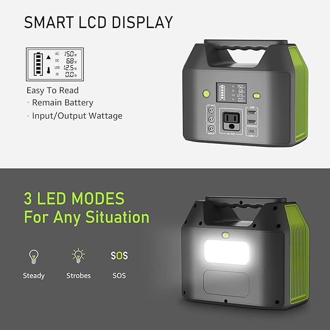 EnginStar Portable Power Station, 150W 155Wh Power Bank with 110V AC Outlet, 6 Outputs External