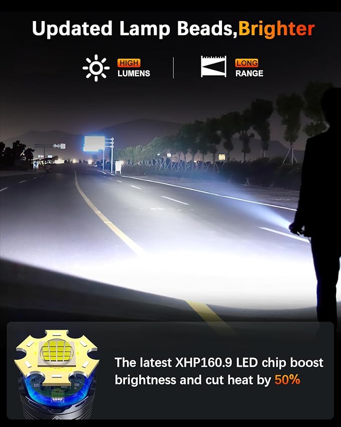 Super Bright Rechargeable Flashlight High Lumen 2000.001 Waterproof Tactical Powerful Led Flashlight Battery Powered With 6 Mode Zoomable Fast Charge, Handheld Flashlight For Camping Caving Emergency