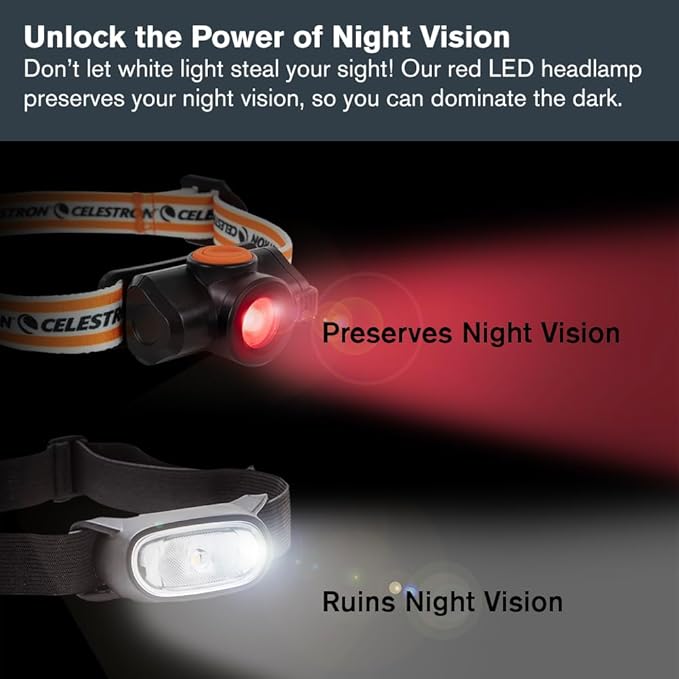 Celestron ??Night Vision Headlamp ??Multiple Light Modes ??Includes SOS Setting ??Ideal for Astronomy and Camping ??100 Hours of Usage ??45° Adjustable Angle