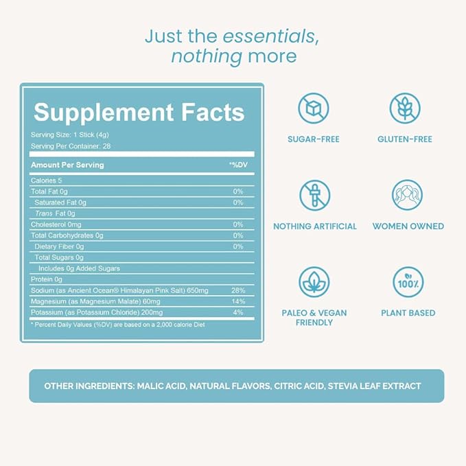 LIDO Variety Pack Electrolyte Powder Packets — Clean, Zero-Sugar Hydration Drink Mix with Balanced Sodium for Fast Replenishment — Vegan, Paleo & Fasting Friendly — 28 Sticks