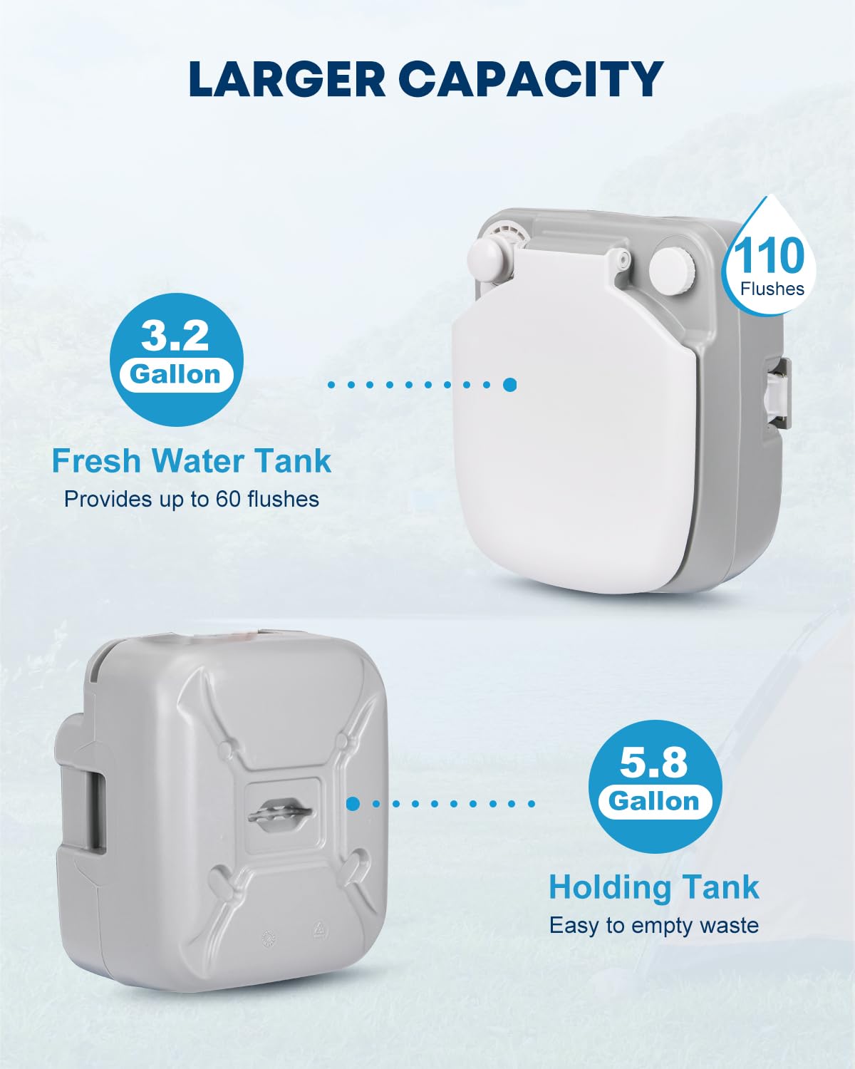 Kohree Portable RV Toilet, Large Camping Toilet Porta Potty, 5.8 Gallon