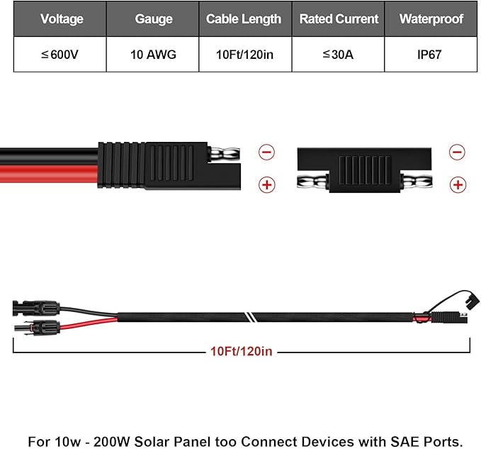iGreely Solar Panel Connector Cable,10AWG SAE to Male & Female Adapter PV Extension Cable Wire for RV Solar Panel DC Power Battery Charger with SAE Polarity Reverse Adapter 3.1M/10Ft Black