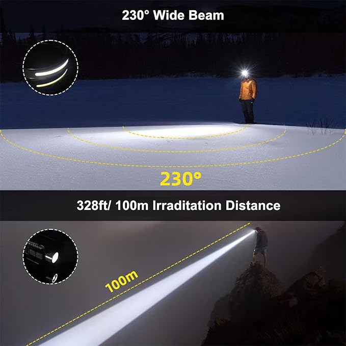 2-in-1 LED Headlamp Rechargeable, Sensing COB Headlamp Flashlight, IP65 Waterproof Magnetic 9 Modes Head Light for Adults Night Running Camping, Fishing, Hiking, Repair and Gift (Green)