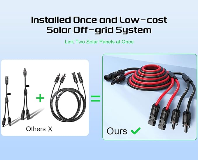Bateria Power Y-Branch Solar Connectors 21FT 10AWG Extension Cable, Solar Cable Parallel Adaptor Solar Panel Wire in Pair with Female and Male Connectors for Solar Panel (1*M/FF+1*F/MM)