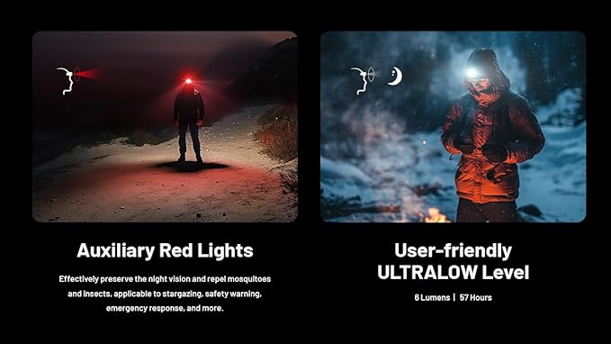 Nitecore NU27 600 Lumens Running Camping Headlamp, USB-C Rechargeable with Warm, Neutral and Cool White Lights, Red Light, Including NitecoreS Sticker (White)