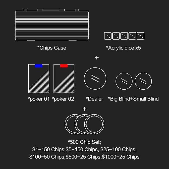 14 Gram Clay Poker Chips Set Texas Hold’em 500PCS Poker Chips Set Numbered Chips with High-End Chip Case and Poker Accessories for Blackjack Poker Games (C 500 PCS)