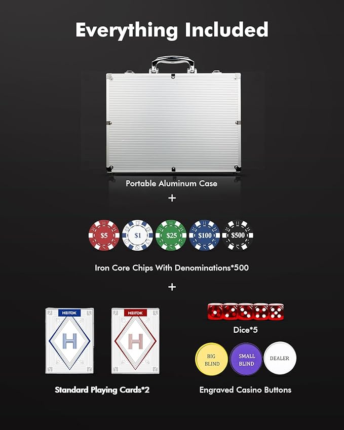 Poker Set with Denominations, 11.5g 500pcs Numbered Poker Chips Set with Case for Texas Hold'em & Blackjack, Denominated Chips for Adults