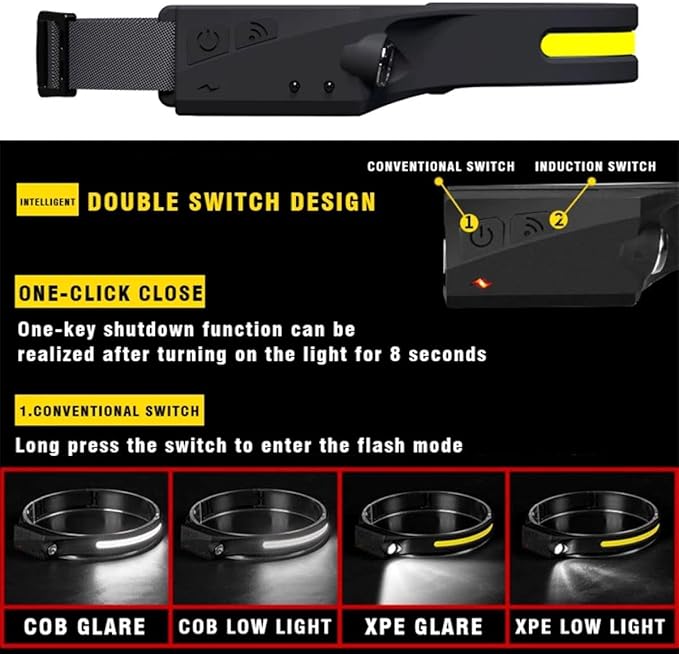 LED Rechargeable Headlamp, Flashlight, Hard hat Headlight, 5 Modes Motion Sensor Waterproof 350 Lumen LED 230 Wide Beam Head Lamp, for Outdoors, Camping Essentials Gear, Running, Hiking, Repair Work