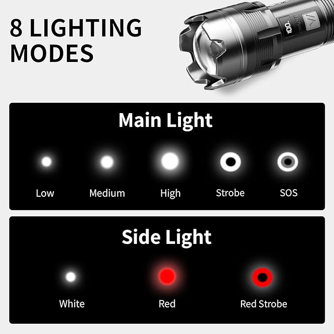 WARSUN Multi-Function Zoom Flashlight - Aluminum, Long Range Beam, USB-C Rechargeable (XF126)