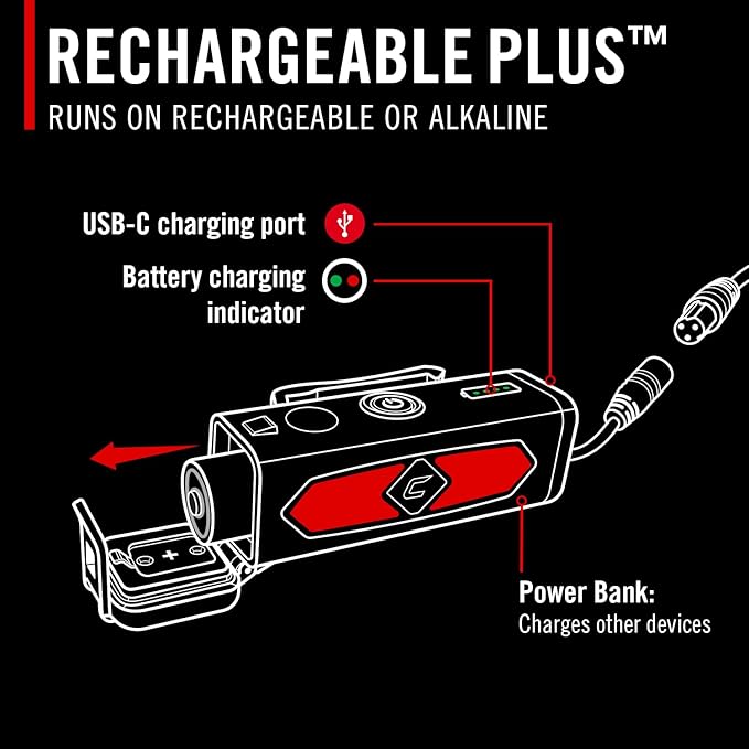 Coast RL35R Voice-Controlled 1100 Lumen Rechargeable LED Headlamp with ARC280??Lighting, 4 Color Modes, Rear-Facing Safety Signal, Variable Light Control and USB-C Charge Port