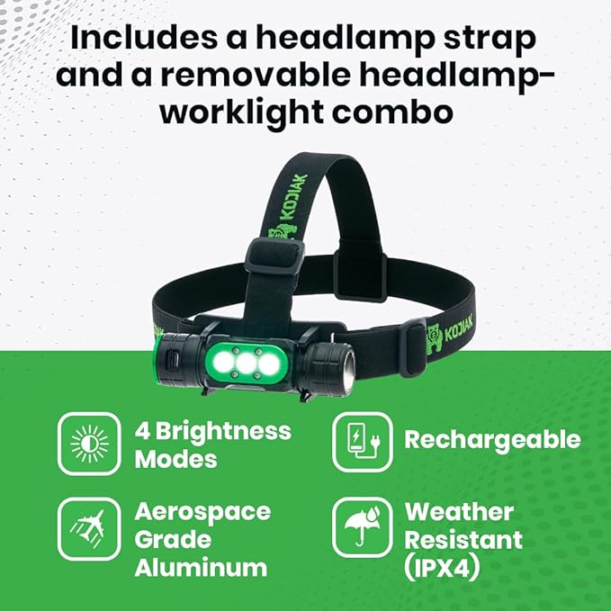 KODIAK 1500 Lumen Headlamp ??Rechargeable Hard Hat Light with Detachable Work Light, Magnetic Base, USB Charging, Adjustable Tilt, 4 Brightness Modes