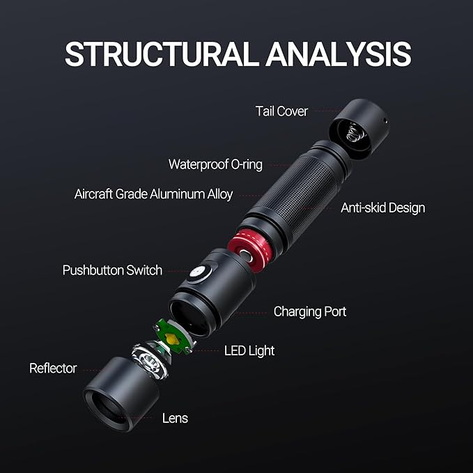 NEXTORCH LED Flashlight 1400 Lumens, Powerful Emergency Rechargeable Mini Compact Bright Flashlight with 4 Modes & Strobe Function for Outdoor and Indoor Use (4Tool ED10)