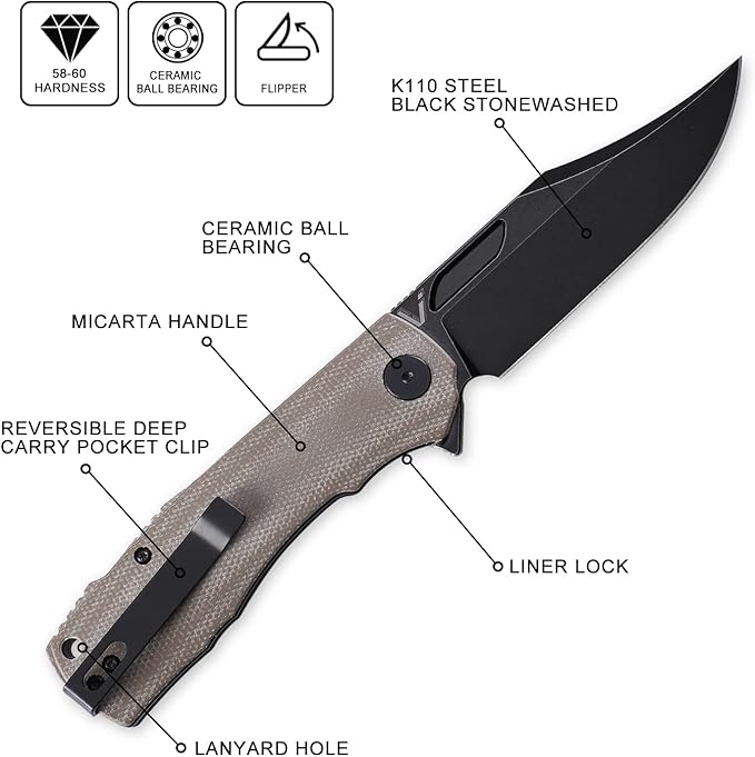 Petrified fish PFP03 Victor,3.58" K110 Satin Blade,140g Micarta Handel Flipper Liner lock Folding knife (Khaki Black Stonewashed)