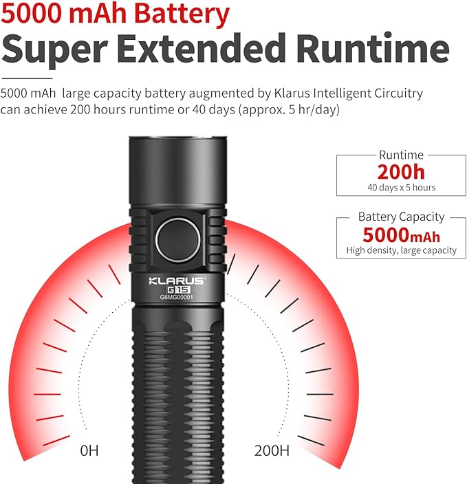 KLARUS G15 4000 High Lumen Pocket EDC Flashlight, 2A USB-C Fast Rechargeable, 200 Hours Long Lasting Compact Flash Light with Clip, IPX8 Waterproof, Portable for Camping, Inspection, Patrol, Emergency