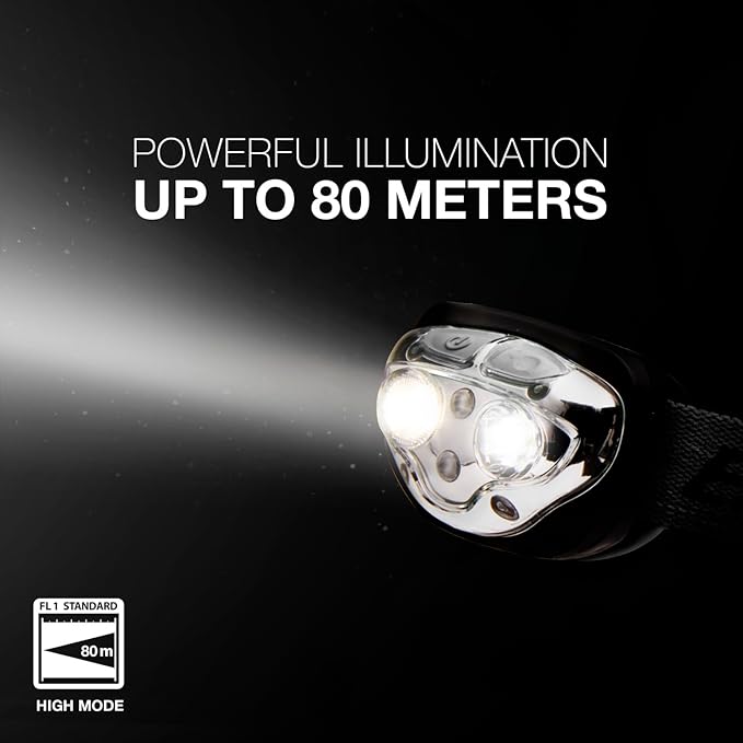 Energizer Rechargeable LED Headlamp Pro400, IPX4 Water Resistant, High-Powered Bright LED, Multiple Light Modes, Best Headlight for Camping, Running, Outdoors, Emergency Light, USB Included