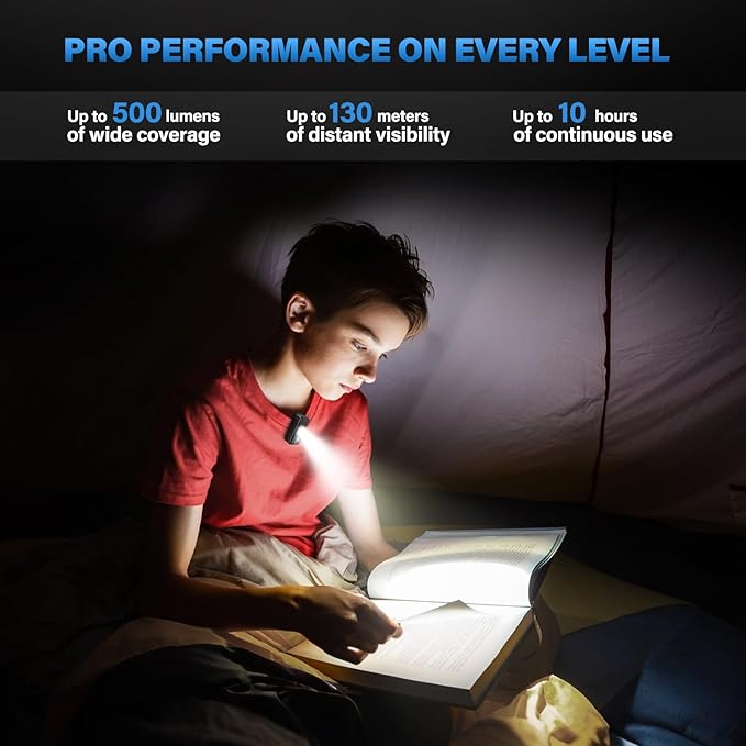 Headlamp Rechargeable 2PCS，Super Bright Motion Sensor Head Lamp with 8 Modes ，Head Lights for Forehead with Clip & Magneticï¼?IPX7 Waterproof Head Flashlight for Camping, Hunting，Hard Hat