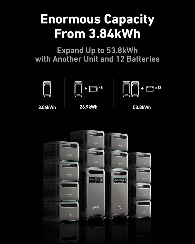 Anker SOLIX F3800 Portable Power Station with Protective Cover, 3840Wh LiFePO4 Batteries, Ultra-High 6000W AC Output, Solar Generator for Home Backup, RVs, Emergencies, Power Outages, Outdoor Camping