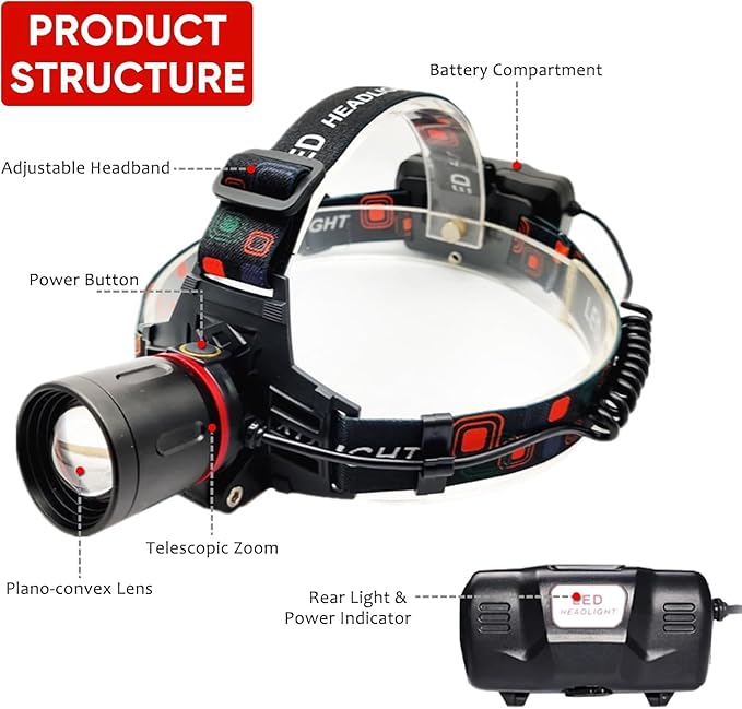 XLENTGEN Red Light Hunting Headlamp Rechargeable Red LED Headlamps 3 Modes Super Bright Red Headlamp for Coon Coyote Hog Predator Hunting Astronomy & Night Photography (Batteries Included)