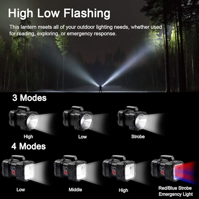 AlpsWolf Rechargeable Flashlight, LED Spotlight Flashlight 15000 Capacity 4000LM 20h Ultra-Long Standby Ultra Bright Flashlight Waterproof with USB Output as a Power Bank for Camping Accessories