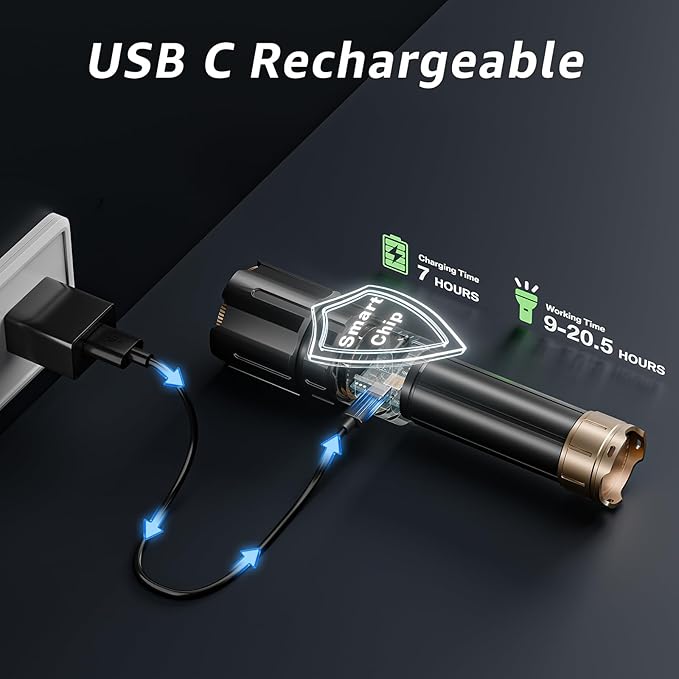 Rechargeable Flashlights High Lumens, Super Bright LED Powerful Tactical Flashlight, High Powered Flashlight, 5 Modes Zoomable Waterproof Handhel Flash Lights for Emergency Home Camping Hiking Outdoor