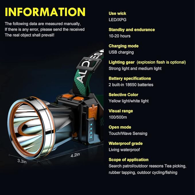 High Power LED Headlamp Super Bright Adult Motion Sensor Headlight Spotlight Waterproof Rechargeable Outdoor Hunting Light Flashlight Portable Head lamp for Fishing Camping Hiking