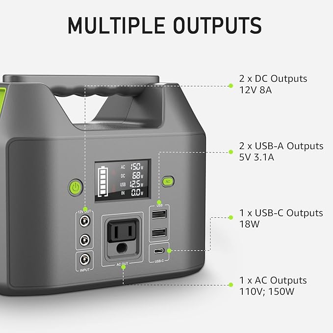 EnginStar Portable Power Station, 150W 155Wh Power Bank with 110V AC Outlet, 6 Outputs External