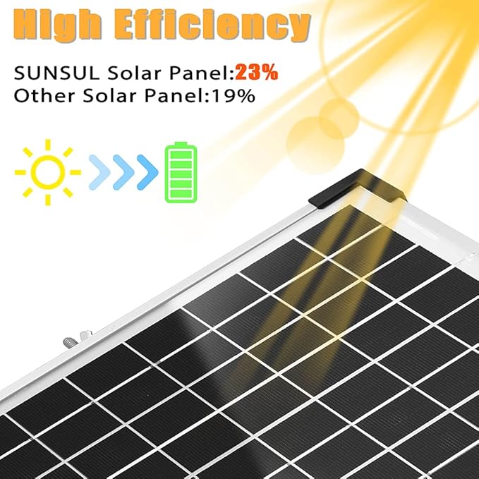 10 Watt 12V Solar Panel Kit Battery Maintainer Trickle Charger, with Waterproof 5A 12V/24V PWM Solar Charge Controller and Adjustable Solar Panels Mount Rack Bracket (10 Watt with Accessories)