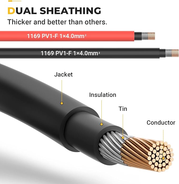 BougeRV 20 Feet 12AWG Solar Extension Cable with Female and Male Connector with Extra Pair of Connectors Solar Panel Adaptor Kit Tool (20FT Red + 20FT Black)