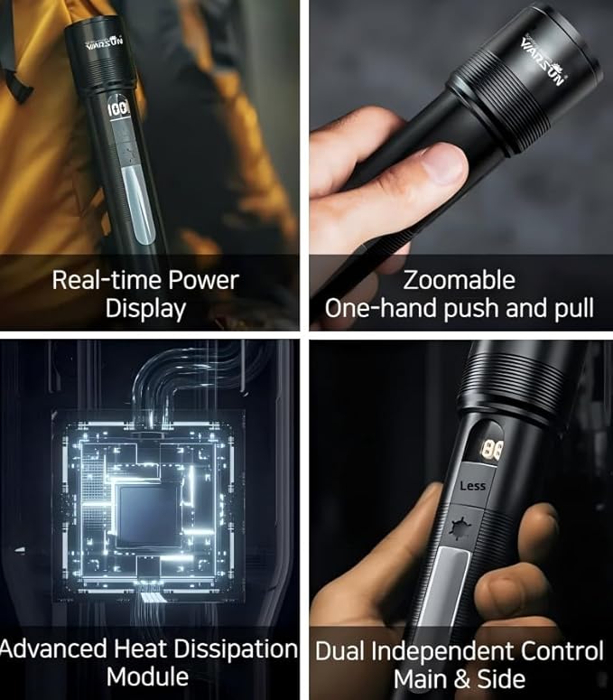 WARSUN Compact Magnetic Flashlight ??1200 Lumens Rechargeable LED Torch, Zoomable Small Flashlight with COB Side Light & Battery Indicator, for Emergency & Outdoor Use