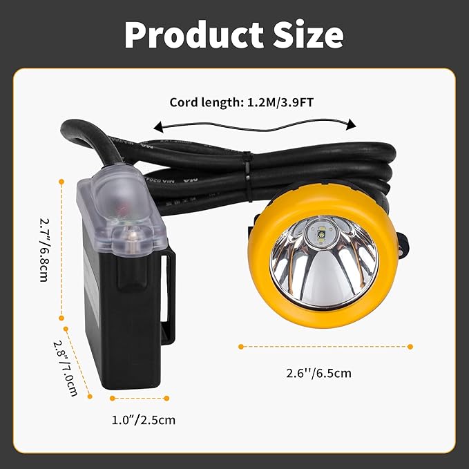 Rechargeable LED Mining Headlamp, Super Bright Safety Head Torch with 1+2 LEDs and Battery Pack, Waterproof Hard Hat Cap Light, Durable Coal Miner Headlight for Caving, Tunneling, Outdoor Work