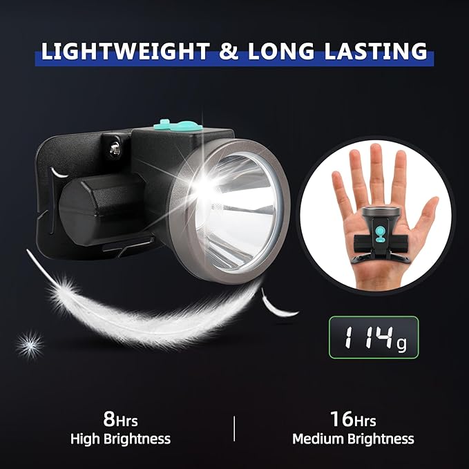 Bright LED Rechargeable Headlamp,Lightweight Mini Head Lamp with 2 Modes,IPX5 Waterproof USB Headlight with 90° Adjustable, Outdoor Portable Flashlight Headlamps for Hiking Running Camping