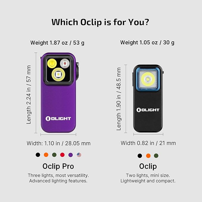 OLIGHT Oclip Pro EDC Flashlight Clip-on Light, Rechargeable 500 Lumens with Three Lighting Solutions Type-C Charging, Magnetic Flash Lights for Signaling, Cycling, Outdoor or Indoor Use(Purple)