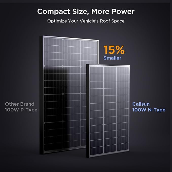 N-Type 16BB 400 Watt Solar Panel, 4Pcs Compact 12V 100W Solar Panel, 25% High Efficiency Monocrystalline PV Module, for Off-Grid Cabin, Rooftop, Farm,RV, Van, Truck, Greenhouse(4-Pack)