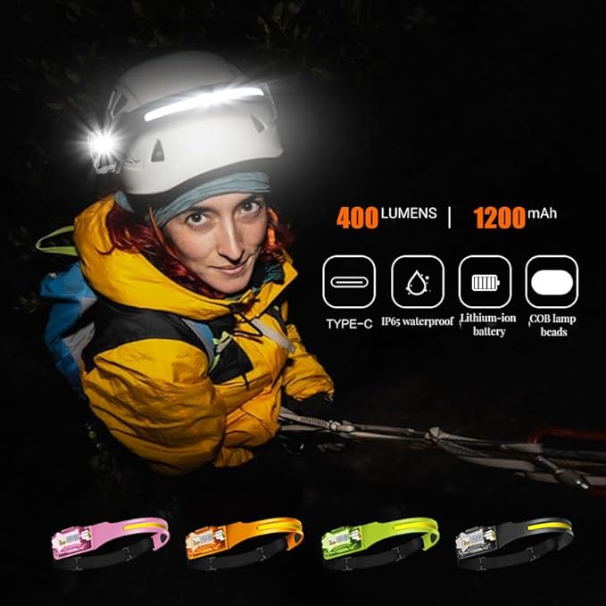 2-in-1 LED Headlamp Rechargeable, Sensing COB Headlamp Flashlight, IP65 Waterproof Magnetic 9 Modes Head Light for Adults Night Running Camping, Fishing, Hiking, Repair and Gift (Orange)