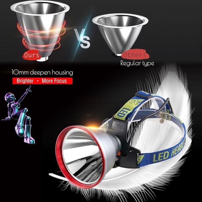 LED Hunting Headlamp Super Bright Rechargeable Head Lamp with Independent Battery Pack, 9 Times Brighter Than Ordinary Headlamps, Perfect for Hunting, Camping, Fishing, Emergency