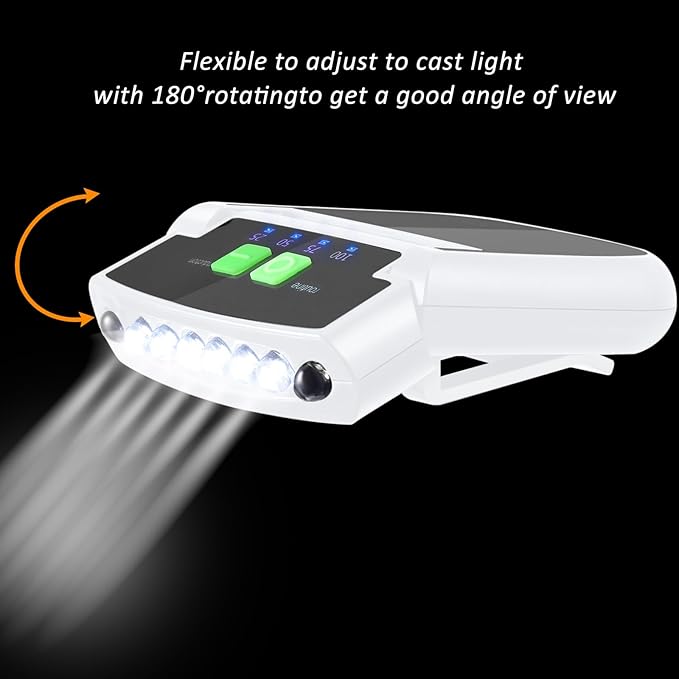 Mudder LED Clip on Cap Lights USB Rechargeable Cap Flashlight Clip Waterproof Ultra Bright Hat Flashlight Headlamp for Fishing Camping Hand Work