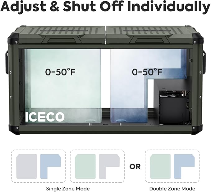 ICECO VL75 ProD 12V Refrigerator, Portable Freezer Fridge with AC/DC, 75L Dual Zone Car Fridge Powered by SECOP, 0℉ to 50℉, Electric Cooler for Car, Camping and Home Use [Olive Green Special Edition]