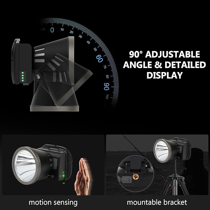 Rechargeable High Lumen LED Headlamp, Ultra-Long Range 7200mAh Powerful Battery Waterproof Suitable for Outdoor Hiking, Camping, Hunting and Prospecting (Motion Sensing)