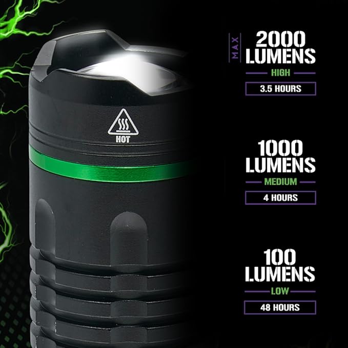 LitezAll Rechargeable 2000 Lumen Tactical Flashlight, Slim High-Power LED Flashlight with Twist-to-Focus Beam, 3 Brightness Levels, USB Charging, 406 Ft Beam Distance ??Compact & Durable