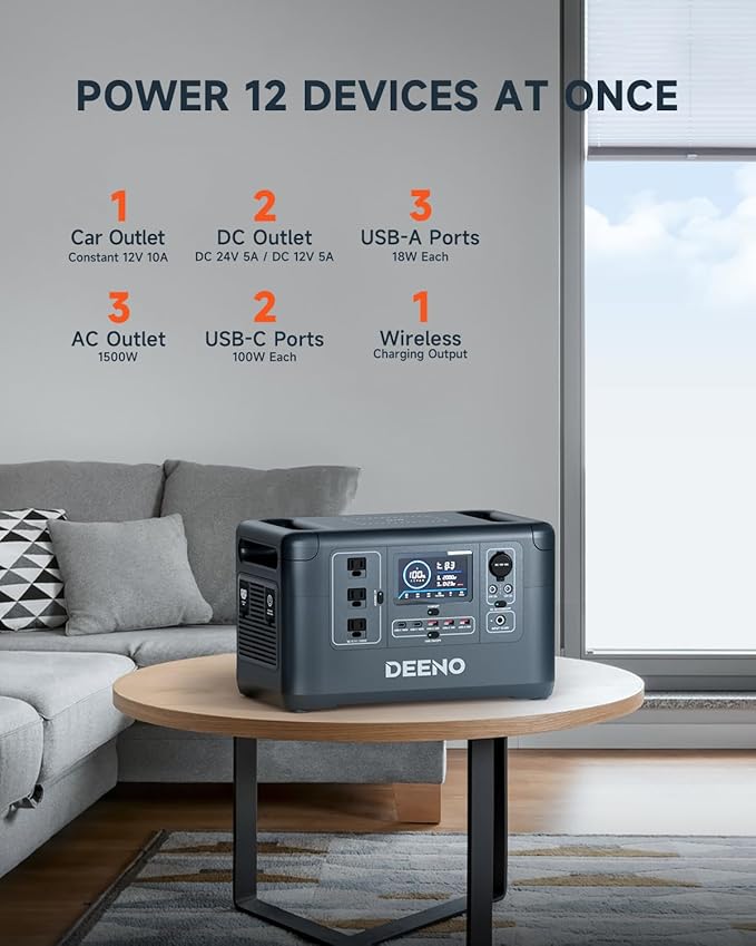 Portable Power Station, 1036Wh LiFePO4 Battery, 1500W Continuous Power, Solar Generator for Emergency Backup, Home, Camping, RVs, and Off-Grid Use – Fast Charging & Multi-Device Support DEENO S1500