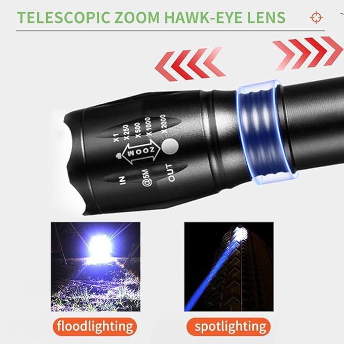 Rechargeable Black Light Flashlight Mini, Blue & UV Black Light, 3 Modes
