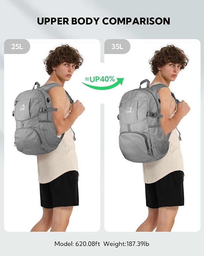 WATERFLY Hiking Foldable Daypack Backpack: 25/35L Ultra Lightweight Packable Waterproof Outdoor Travel Day Pack for Women Men