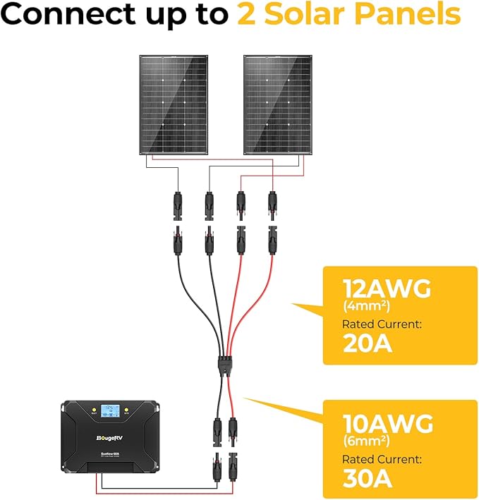 BougeRV Solar Parallel Connectors for 2 Solar Panels, 2 to 4 Y Branch 10AWG Adapter Splitter Cable Wire Plug PV Tool Kit, Waterproof (MFF/FMM)
